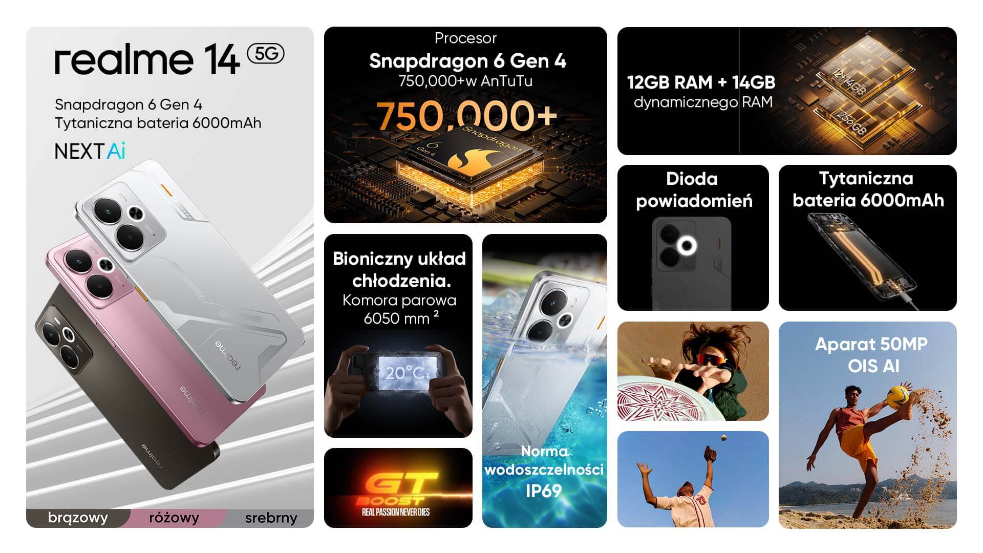 Główne funkcje realme 14 5g