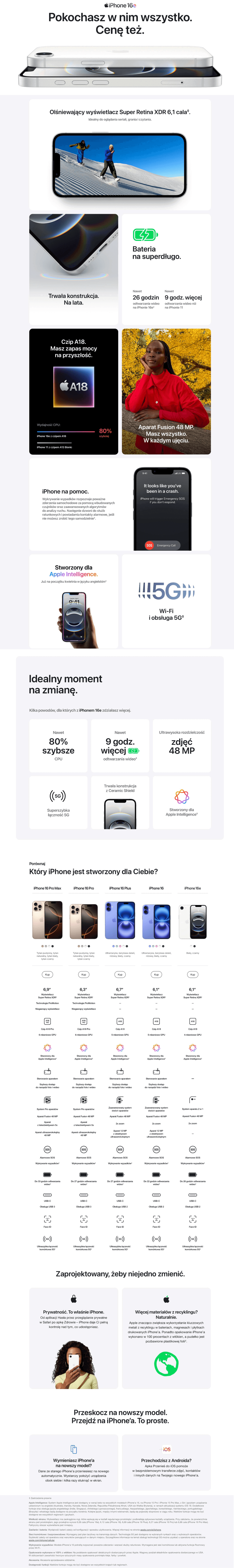 Głowne funkcje Apple iPhone 16e