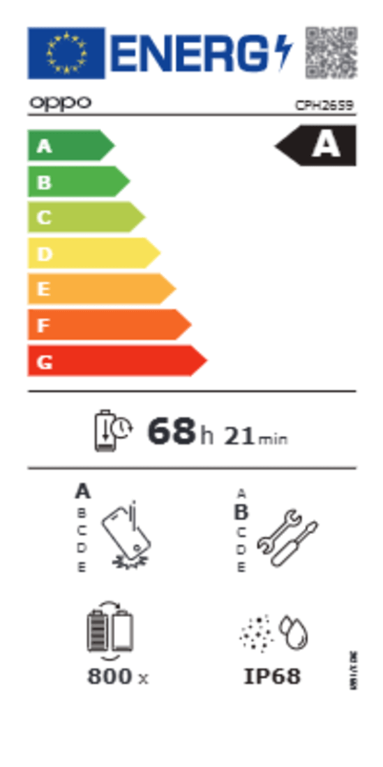 Etykietka energetyczna