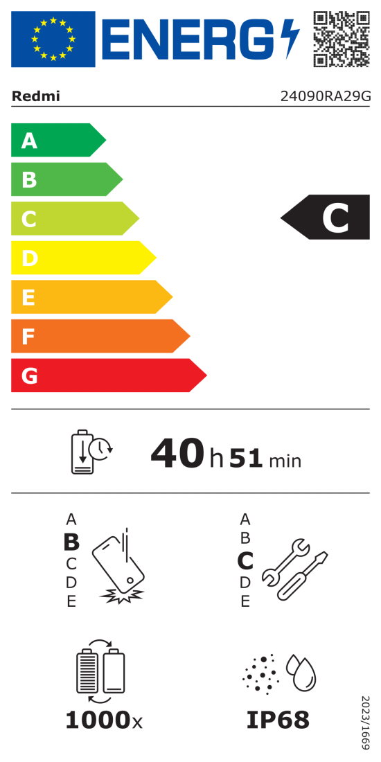 Etykietka energetyczna