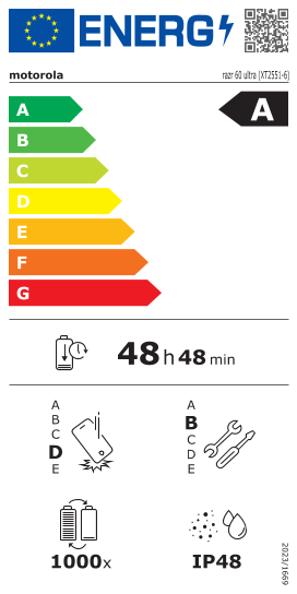 Etykietka energetyczna