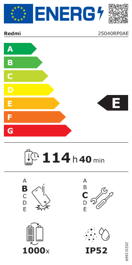 Etykietka energetyczna