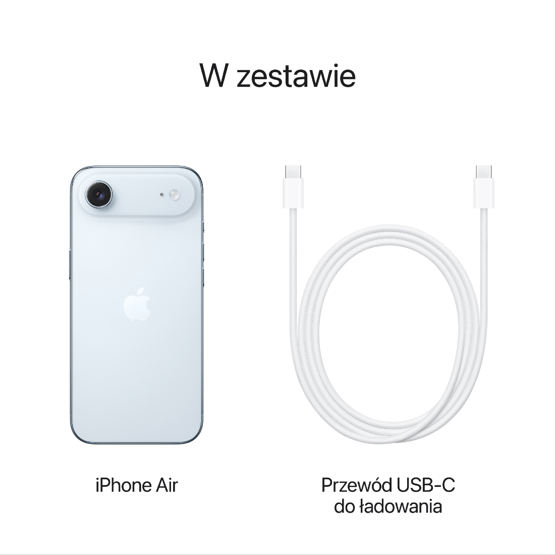 Zawartość opakowania iPhone Air