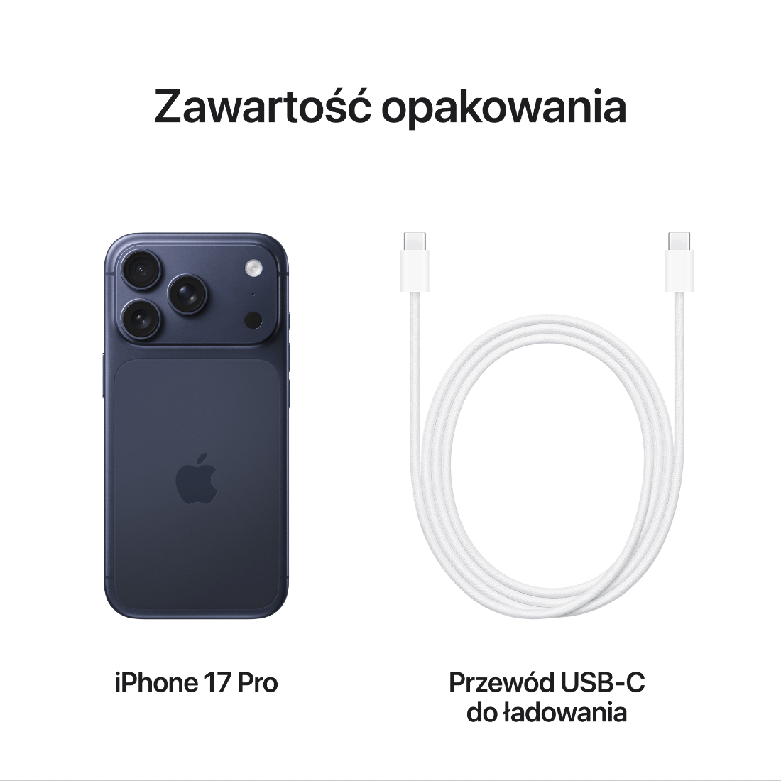 Zawartość opakowania iPhone 17 Pro