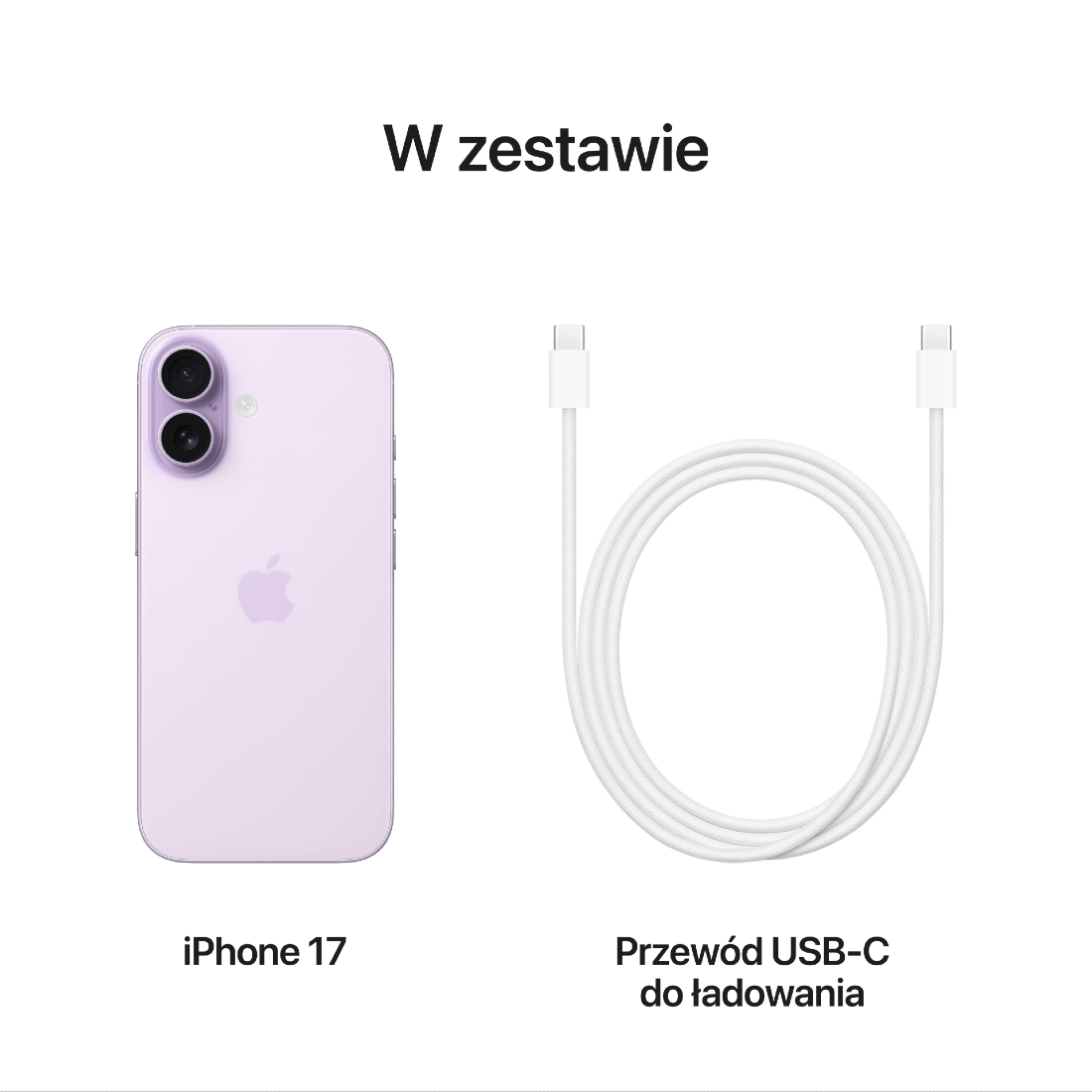 Zawartość opakowania iPhone 17